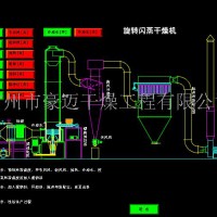 轻质碳酸钙专用干燥机-常州市豪迈干燥工程有限公司