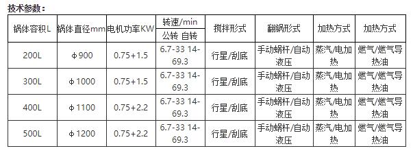 QQ截图20200609153000