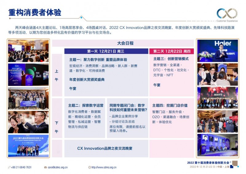 大会简介-CX Innovation 2022(3)_04