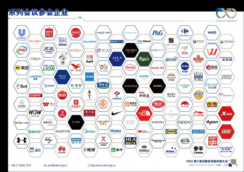 大会简介-CX Innovation 2022(3)_08